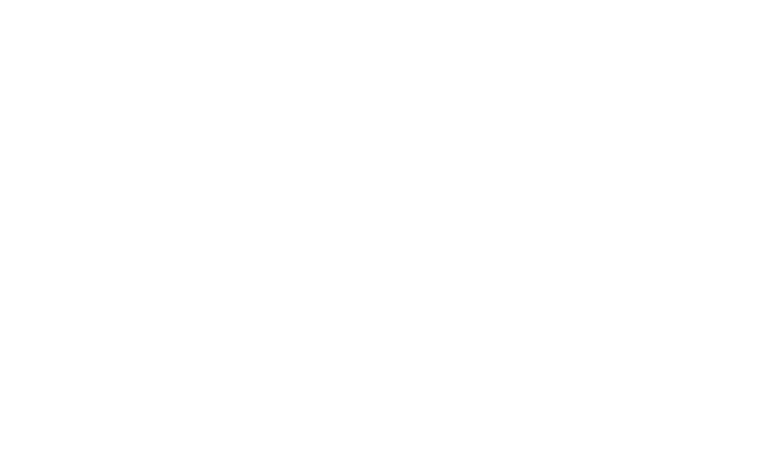 Pro Historical