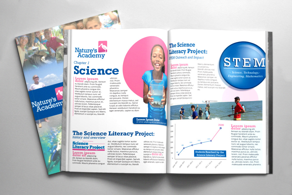 Nature's Academy: Annual Report